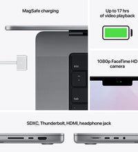 Apple Macbook  2021 MacBook Pro M1 Pro chip (14-inch, 16GB RAM, 512GB SSD) - Space Gray(Used)